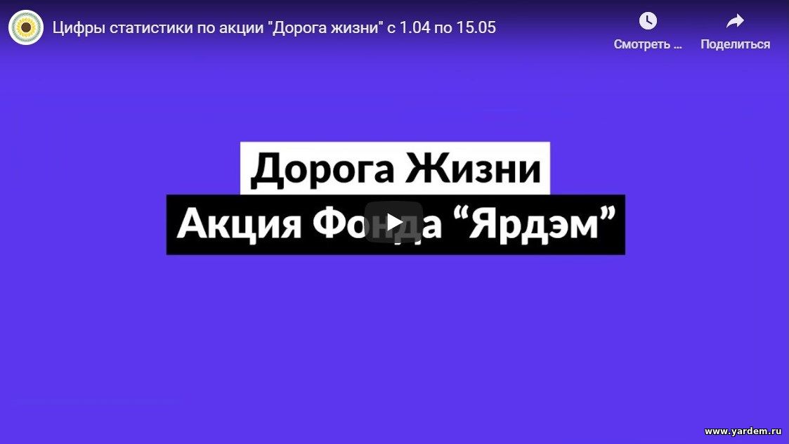 В рамках акции «Дорога жизни» фонда «Ярдэм» с 1 апреля по 15 мая накормлено 57486 человек. Общие новости