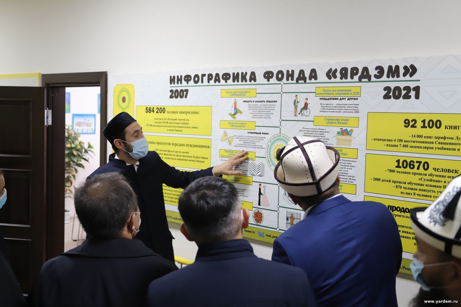 Комплекс фонда «Ярдэм» посетила делегация из Республики Кыргызстан