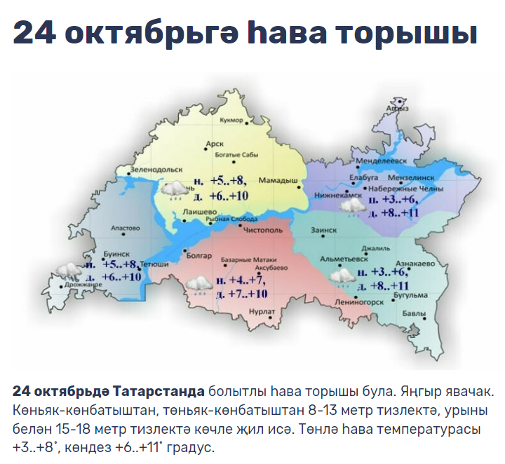 Дожди благодати