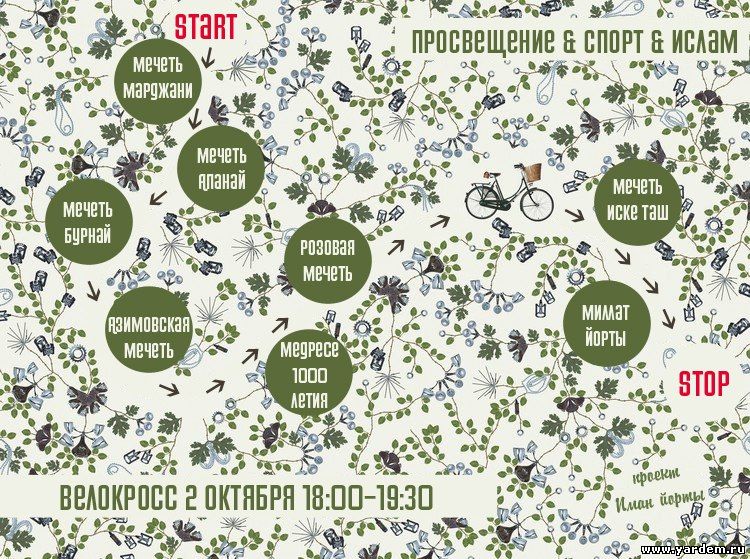Клуб "Иман йорты" в преддверии Курбана организует велокросс